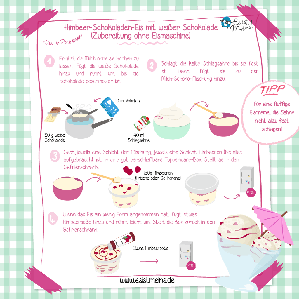 Kinderrezept Himbeer-Schoko-Eis
