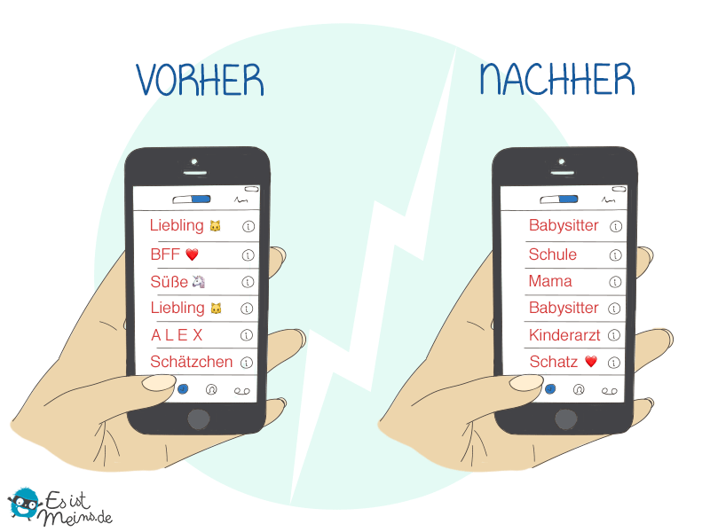Handy-Anrufliste früher ohne Kind vs. heute mit Kind
