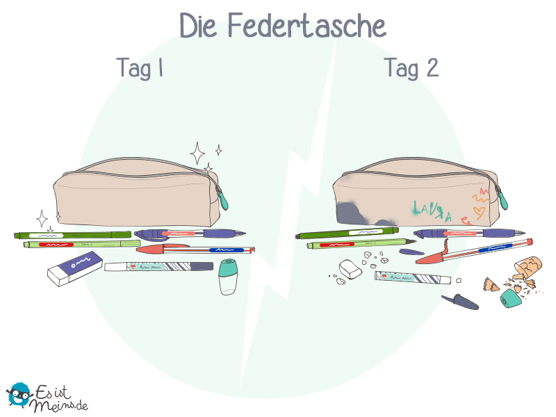 Das kurze Leben einer Federtasche!