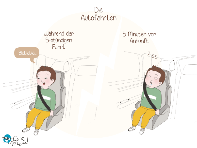 Eine Autofahrt mit Kindern endet immer gleich