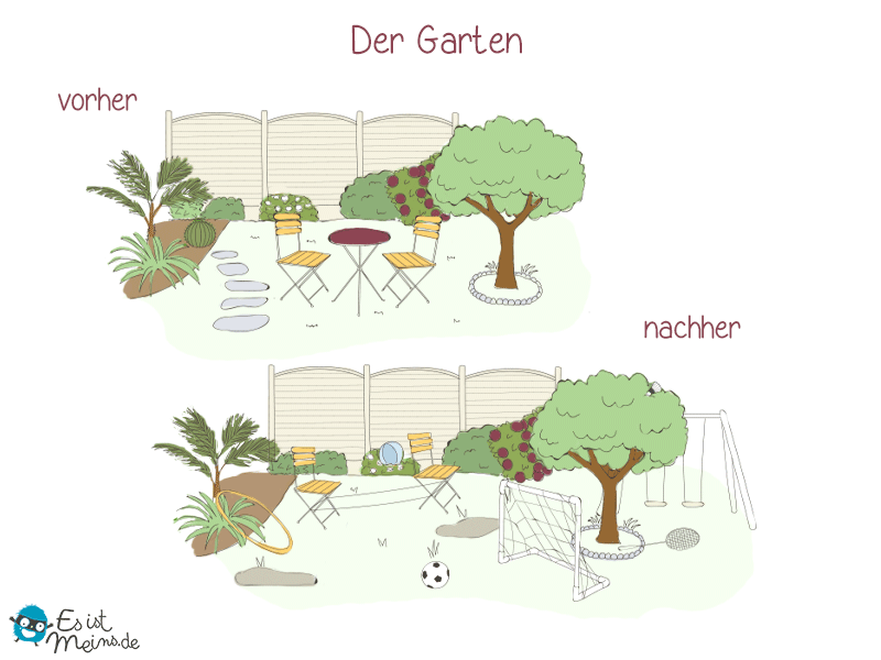 Wer kennt es nicht - der Garten wird zum Spielplatz!