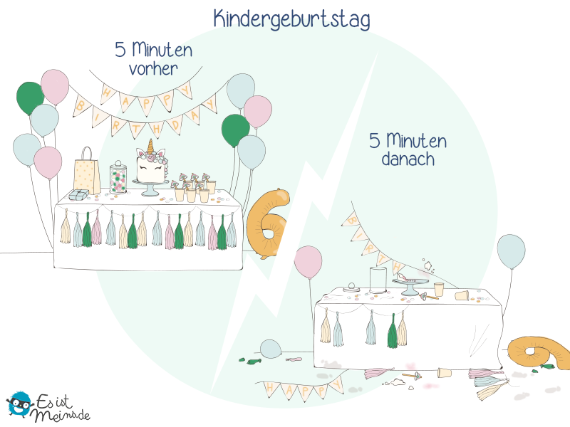Vorsicht...die Kinder kommen!!!