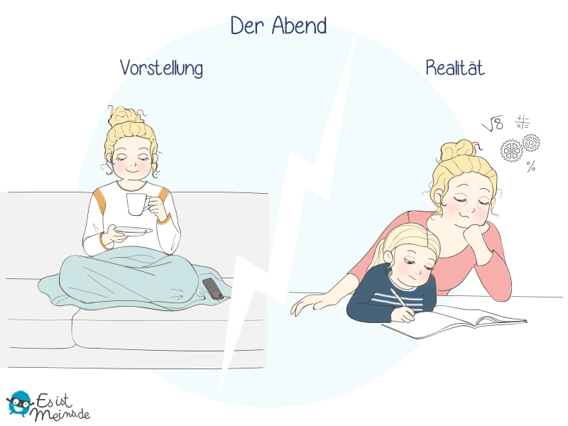 Und immer noch muss man bei den Hausaufgaben helfen...