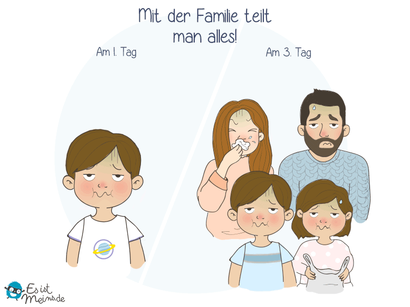 Es bleibt nicht nur bei einem...