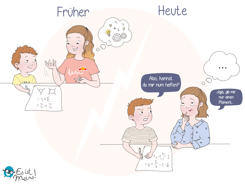 Manchmal ist man doch keine so große Hilfe bei den Schulaufgaben!