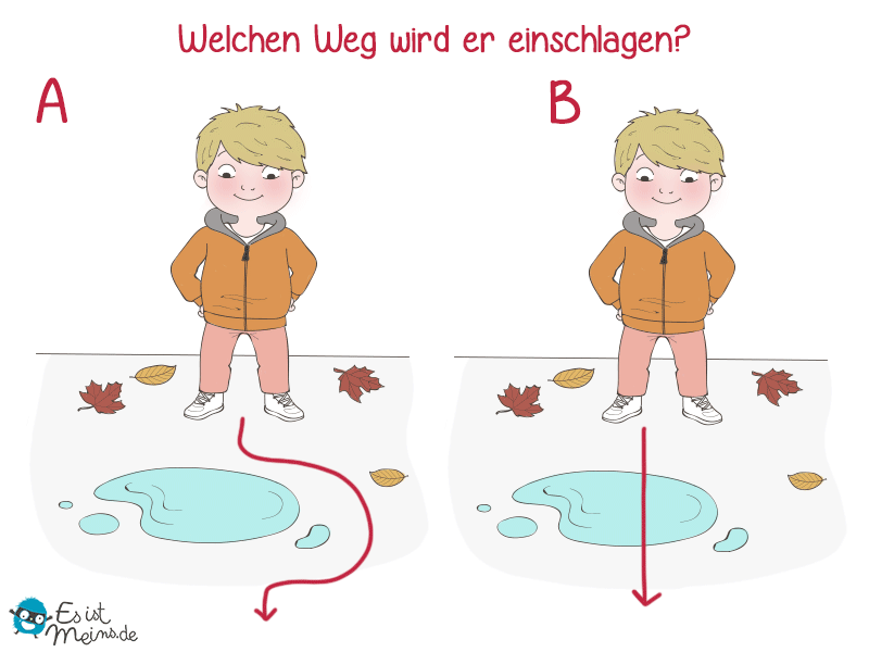 Reinspringen oder drum herum gehen?