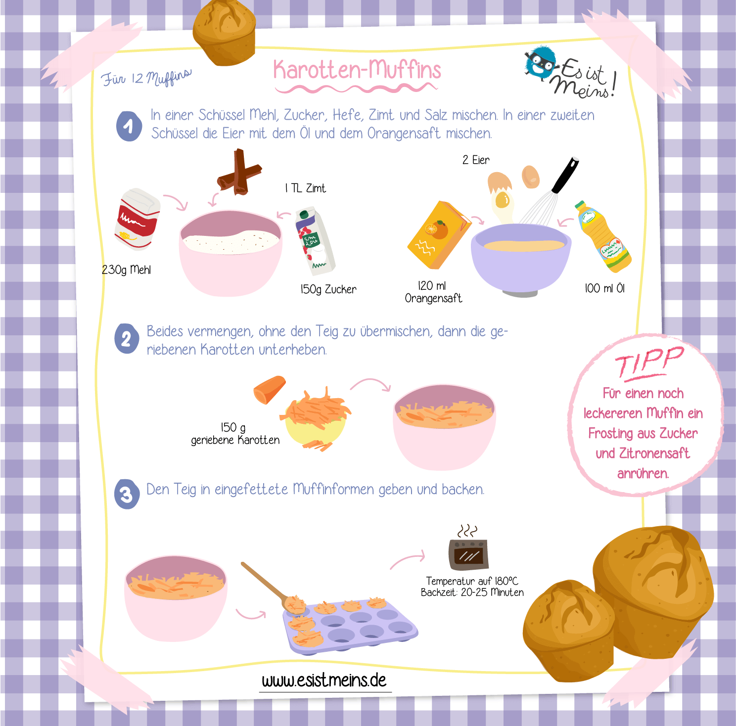 Total einfach nachzubacken!