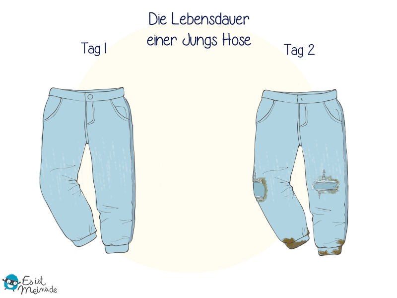 Warum kauft man eigentlich nagelneue Hosen?