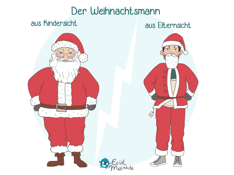 Jedes Jahr haben die Eltern Angst, dass die Kinder sie unter der Weihnachtsmannverkleidung erkennen.