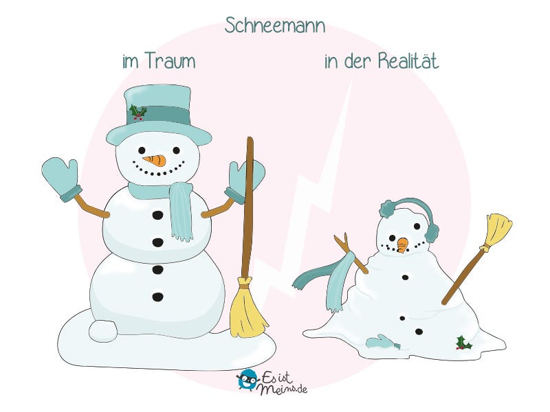 Wenn es schneit, sind unsere Kinder ganz aufgeregt, einen Schneemann zu machen, egal wie er aussieht!