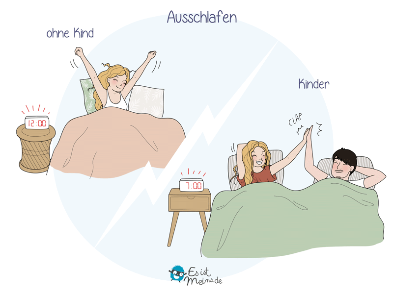 Du weißt als Eltern, daß Du gar nicht zu hoffen brauchst, bis mittags auszuschlafen.