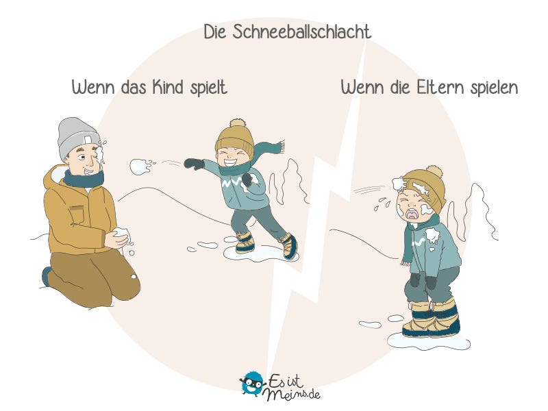 Als Eltern wissen Sie, dass Sie immer vorsichtig sein müssen, wenn Sie mit Ihren Kindern Schneeball spielen.