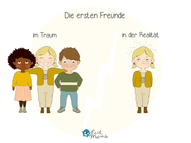 Wenn Ihr Kind in die Schule kommt, wissen Sie, dass Sie sich darauf vorbereiten müssen, dass seine neuen Freunde etwas klein und aufdringlich sein könnten.